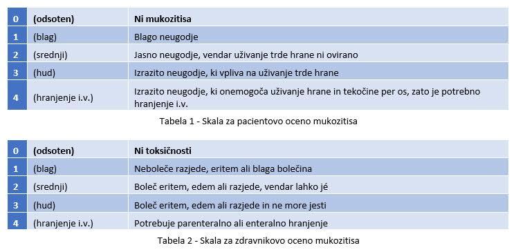 mukozitis