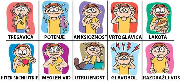 hipoglikemija
